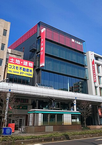 外観：大光銀行 本社（2018年12月10日に新築）