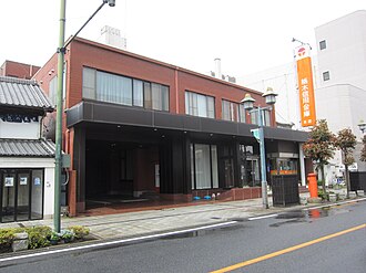 外観：栃木信用金庫 本店
