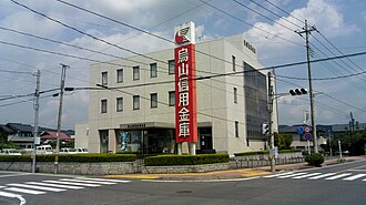 外観：烏山信金 本店