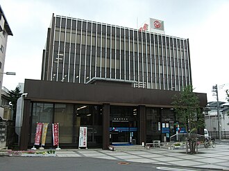 外観：結城信用金庫 本店
