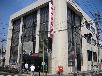 外観：昭和信用金庫 本店