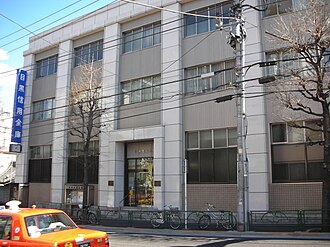 外観：目黒信用金庫 本店