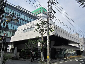 外観：世田谷信用金庫 本店