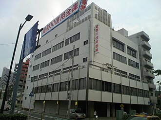 外観：瀧野川信用金庫 本店