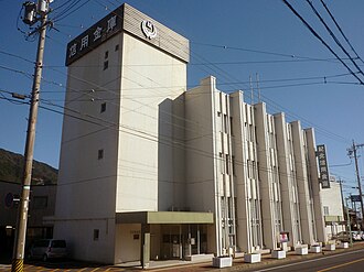 外観：紀北信用金庫 本店