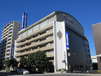 外観：大阪信用金庫 本店
