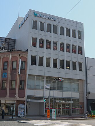 外観：鳥取信用金庫 本店