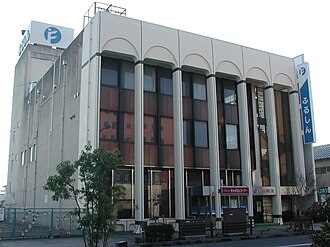 外観：古川信用組合 本店