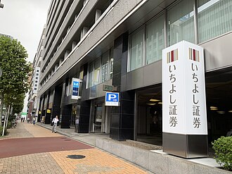 外観：いちよし証券 本社